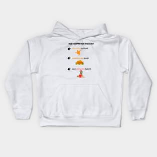 Due to inflation this is my Halloween thanksgiving Christmas Kids Hoodie